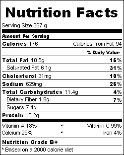 Broccoli Soup - 2 servings