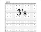multiplication-charts.htm