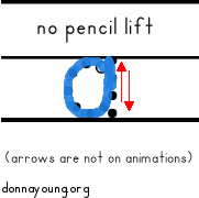 animations for handwriting