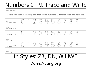 Handwriting Numbers per Handwriting Style