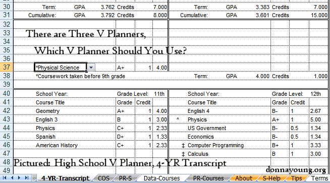 Which Homeschool V Planner Should I Use
