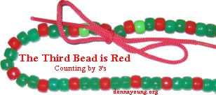 3rd bead
