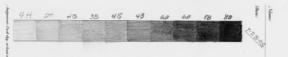 pencil hardness example