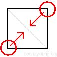 bring corners together to find the center of a square