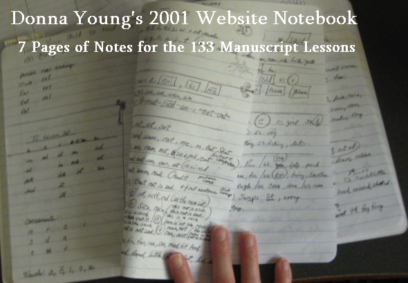 Donna Young's Notebook 2001