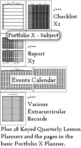 Additional Pages Included in Portfolio X - Subject Planner