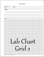 lab chart