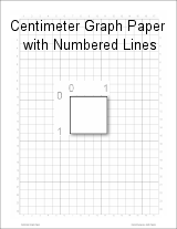 Centimeter Graph Paper with Numbered Lines