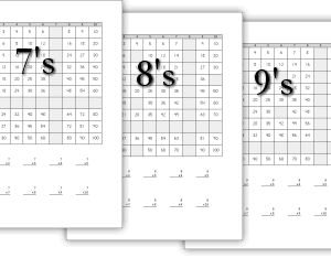 Missing Numbers Multiplication Charts with Problem Sets