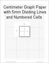 Divided Centimeter Graph Paper with mm marks and with Numbered Cells