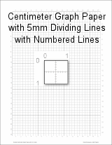 Divided Centimeter Graph Paper with mm marks and with Numbered Lines