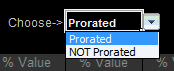 Prorated or Not