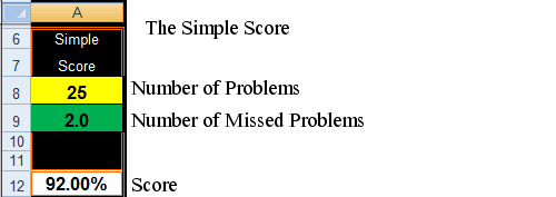 Simple Score